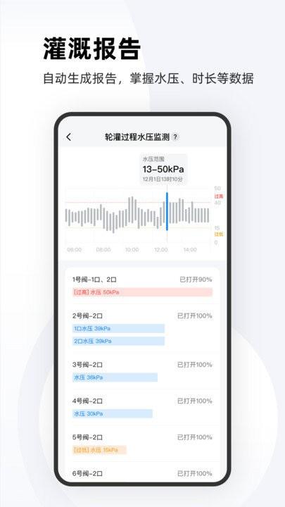 极飞农场管理系统下载,极飞农场,农业app,物联网app