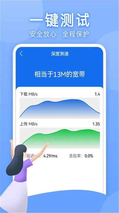 万能手机管家软件下载,万能手机管家,清理app,优化app